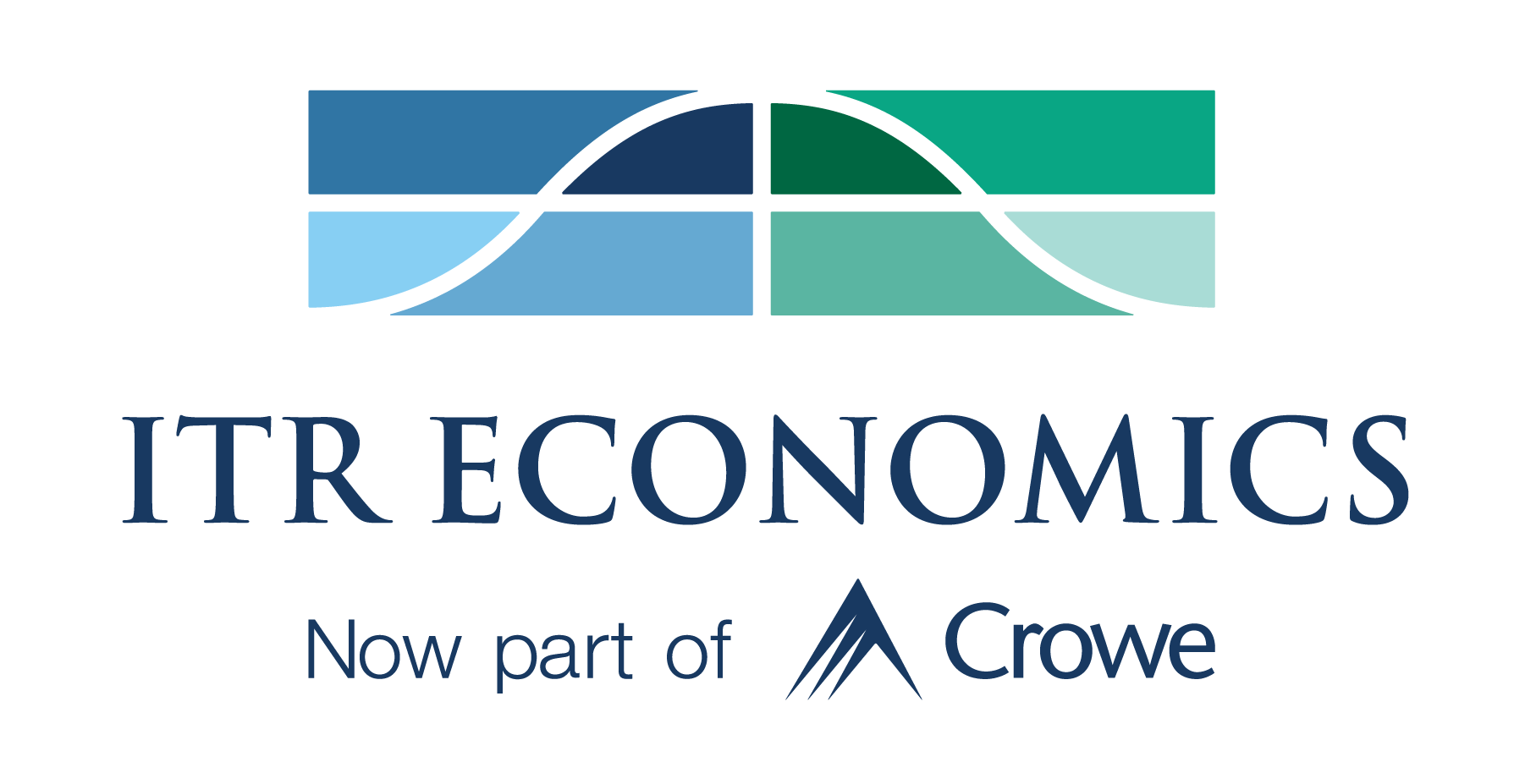 Fed Watch ITR Economics Fed Watch ITR Economics