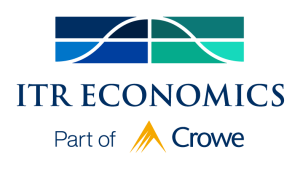 ITR Economics