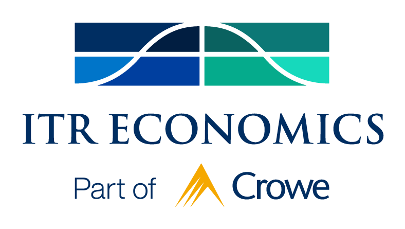 Insights ITR Economics Insights ITR Economics