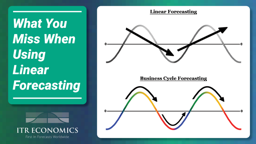 business cycle forecasting